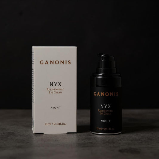 Master Your Day: Integrating the Ganonis Rituals